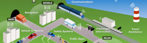 Nuove linee guida sul Regolamento Privacy